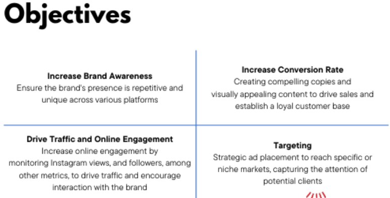 Deck slide titled Objectives: increase brand awareness, conversion rate, traffic and engagement, and targeting