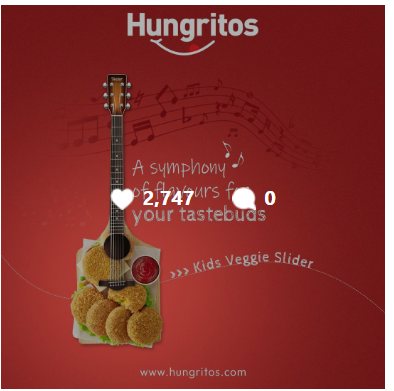 Hungritos reel cover: a guitar with sliders, titled A symphony of flavours for your tastebuds
